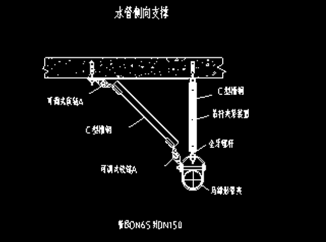 成品支吊架c型钢配件_成品支吊架图片_钢材吊架