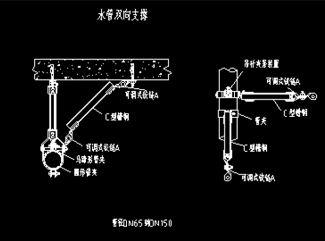 钢材吊架_成品支吊架c型钢配件_成品支吊架图片