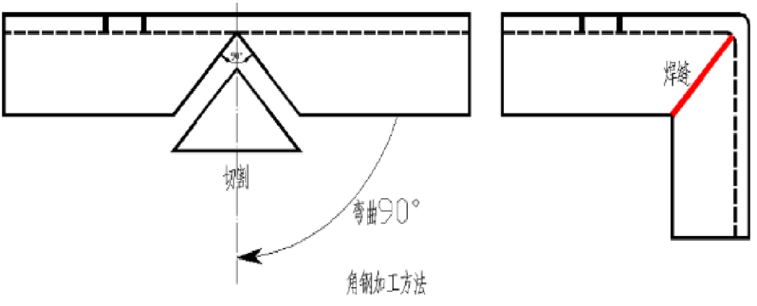 支吊架方案_成品支吊架案例_成品支吊架厂家排名