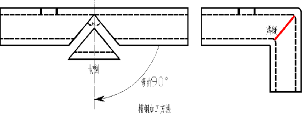 成品支吊架案例_支吊架方案_成品支吊架厂家排名