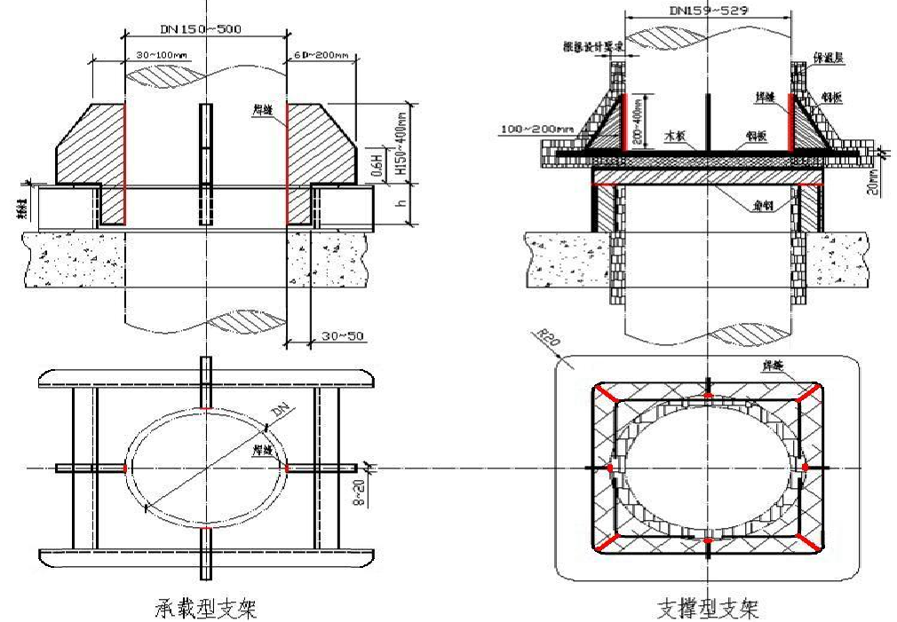 成品支吊架案例_成品支吊架厂家排名_支吊架方案