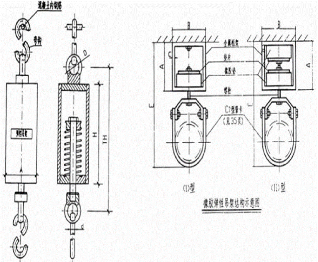 成品支吊架案例_成品支吊架厂家排名_支吊架方案