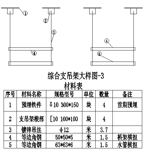 综合支吊架国家标准_综合支吊架理论重量_综合支吊架间距