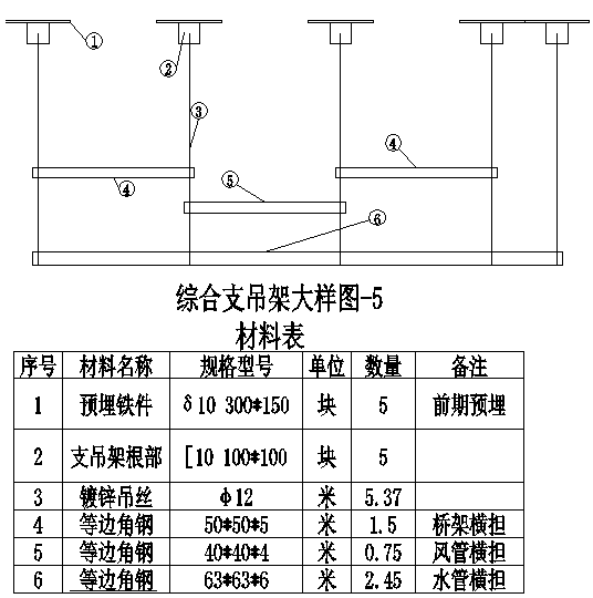 综合支吊架间距_综合支吊架国家标准_综合支吊架理论重量