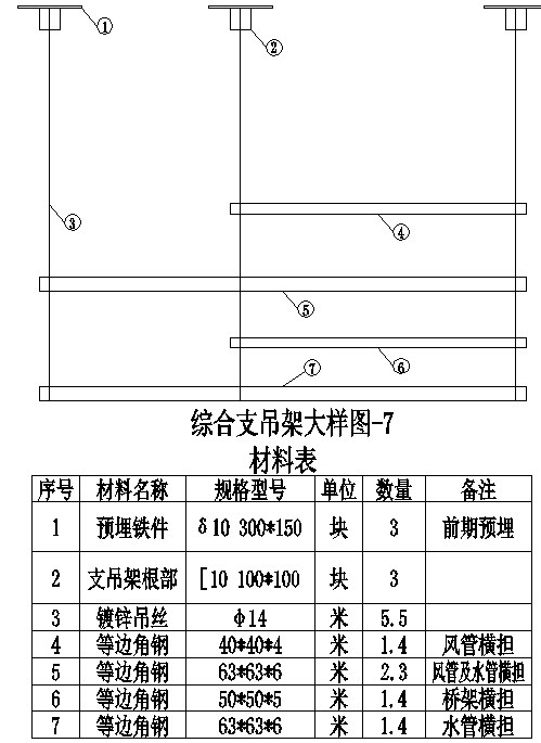 综合支吊架理论重量_综合支吊架国家标准_综合支吊架间距
